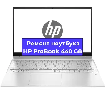 Замена динамиков на ноутбуке HP ProBook 440 G8 в Красноярске